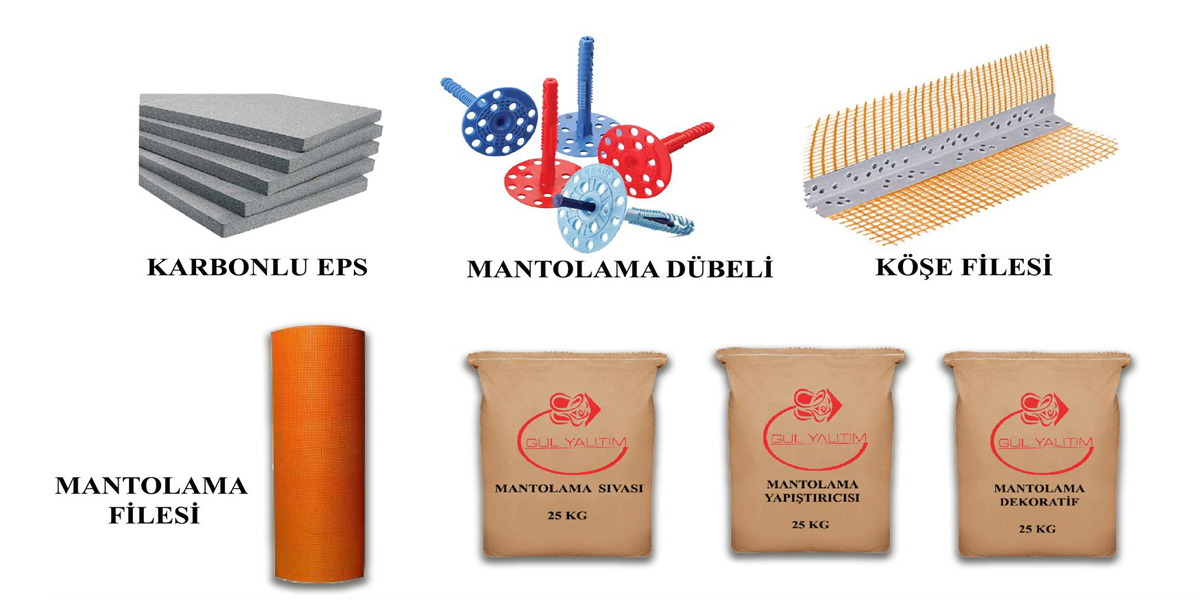 Exterior Paints