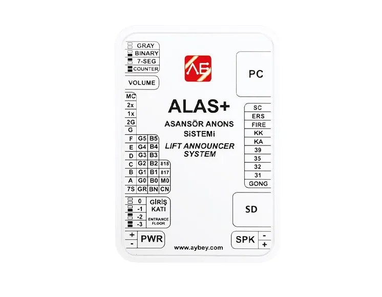 ALAS + أنظمة الإعلان