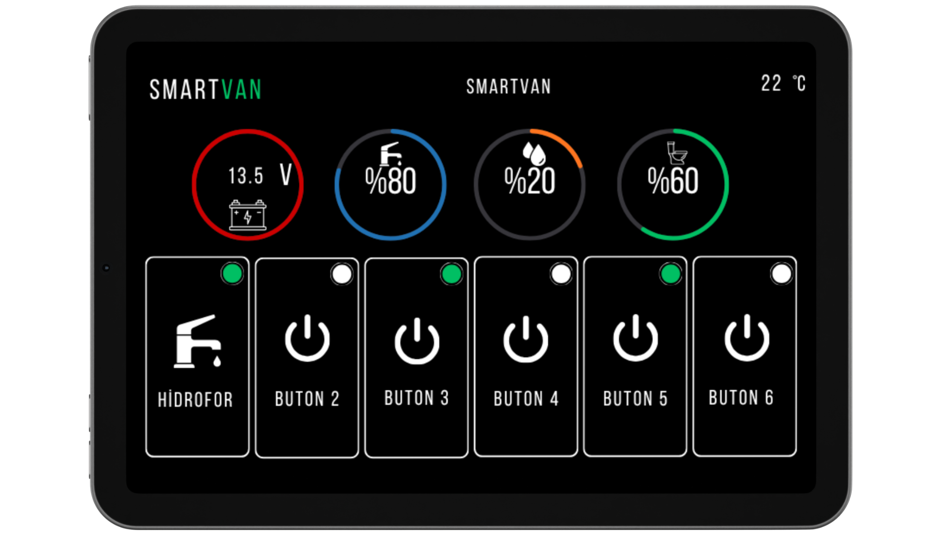 SMARTVAN MONOECO Series