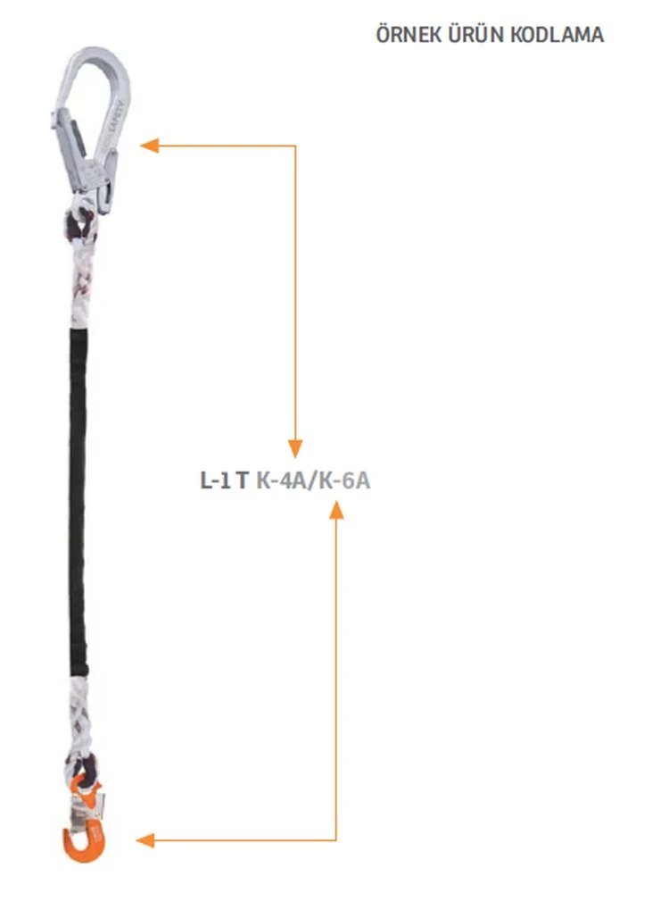 Single Arm Twist Lanyard