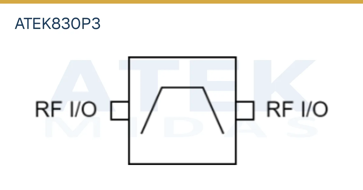 ATEK830P3 10.5 - 15.5 GHz band pass filter