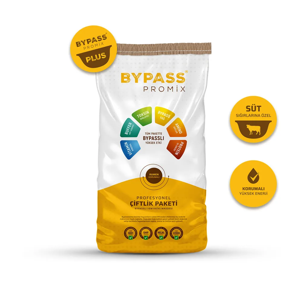 Bypass Promix Plus for dairy cows