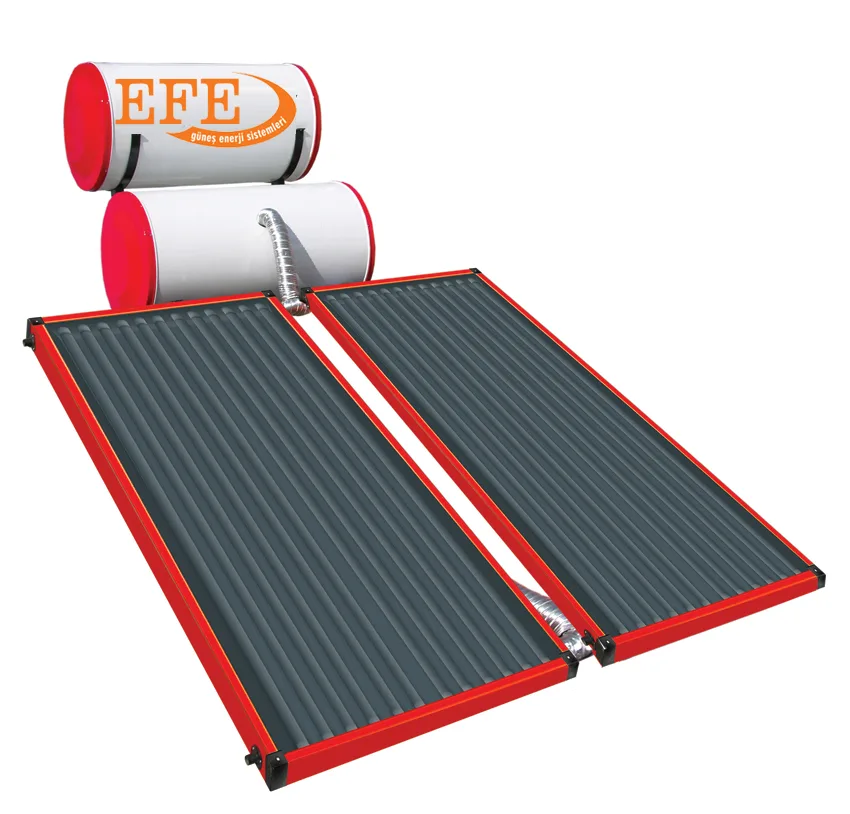 Static aluminum solar heater system