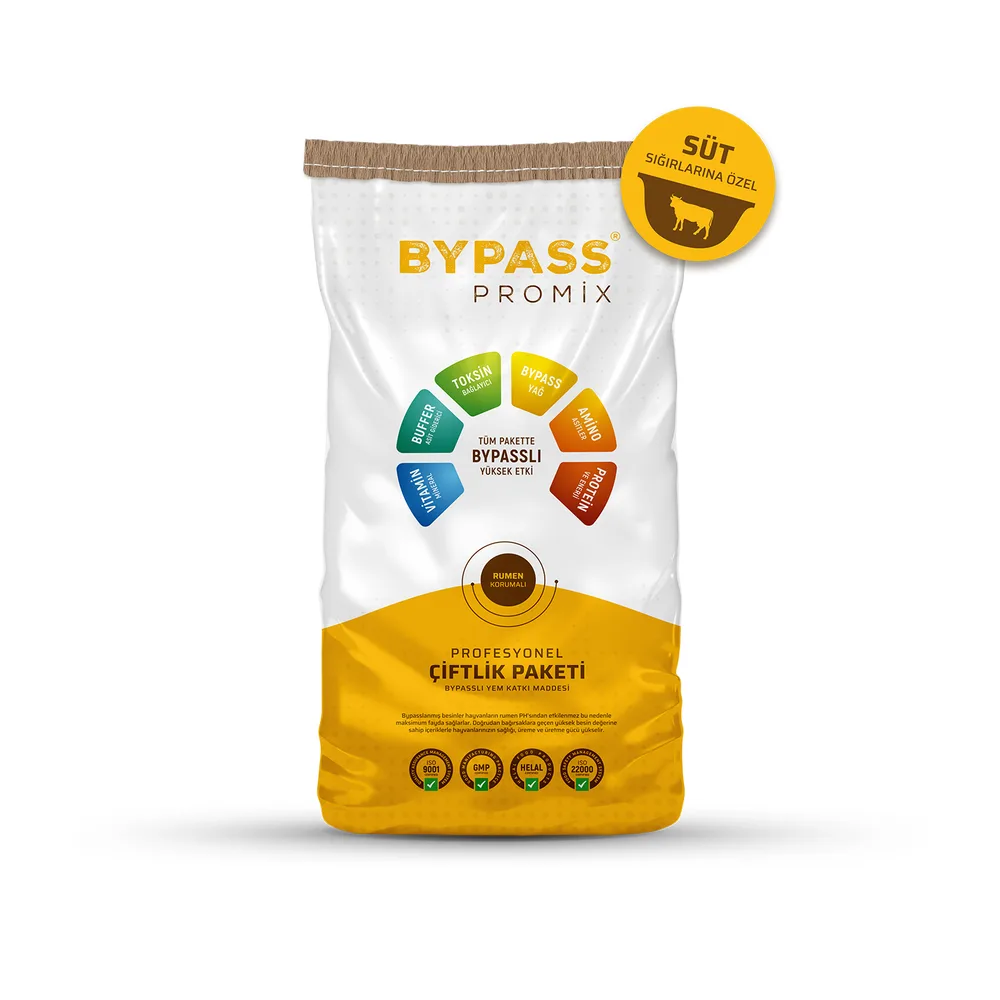 Bypass Promix for dairy cows