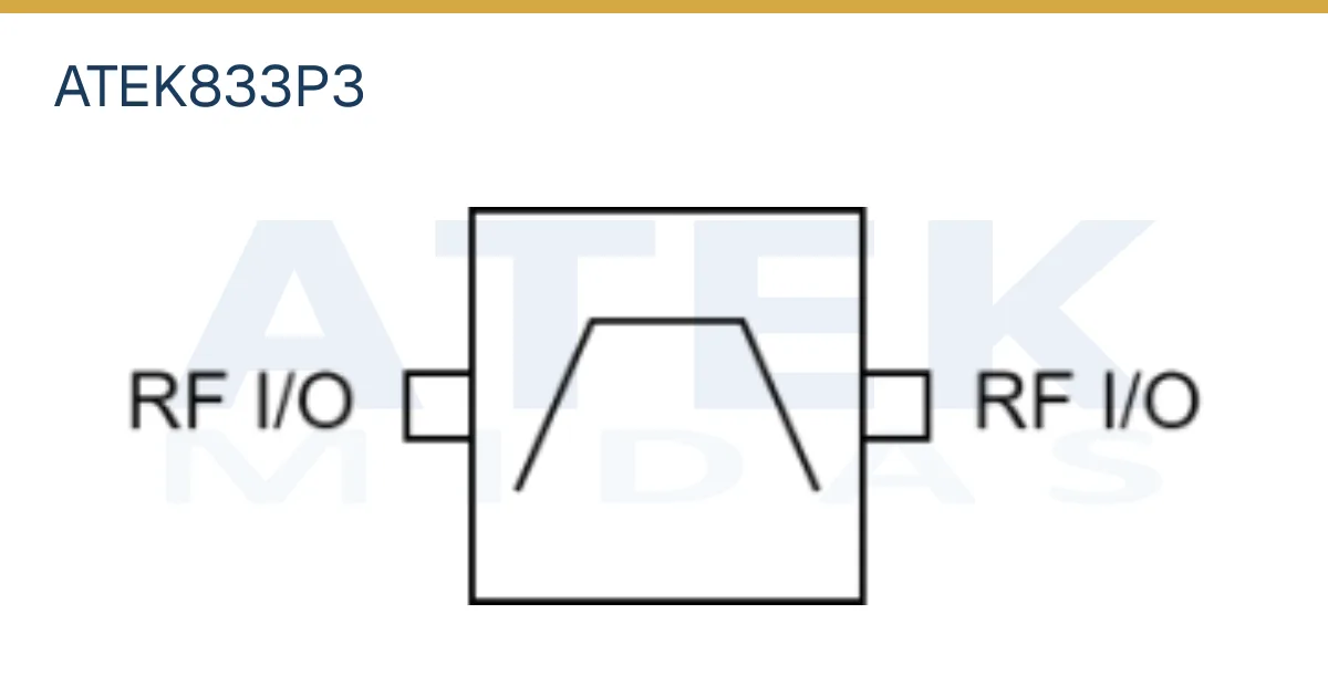 ATEK833P3 7.7 - 12 GHz band pass filter