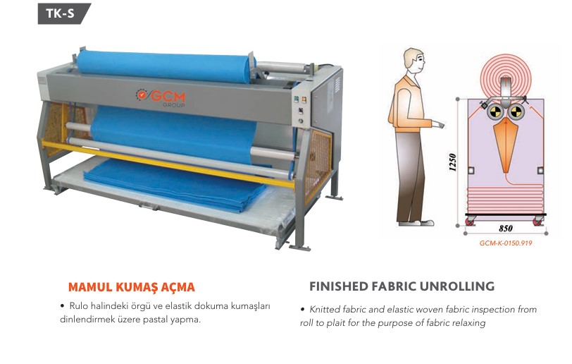 Knitted Fabric Inspection and Relaxing Machine