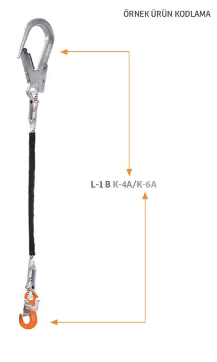 Single Arm Braided Lanyard