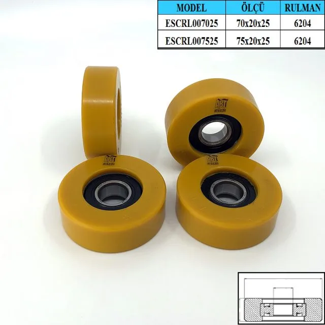 Escalator roller
